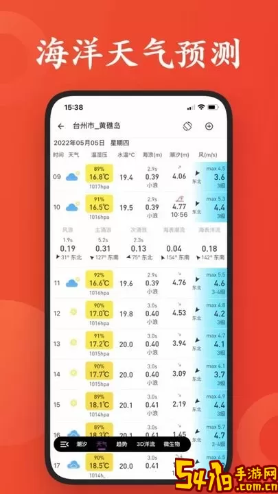 潮汐日历app最新版