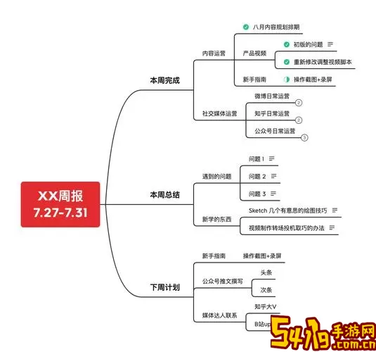 XMind思维导图下载安卓