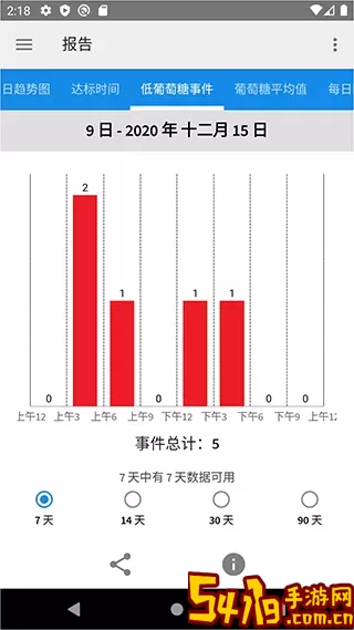 瞬感宝安卓版最新版