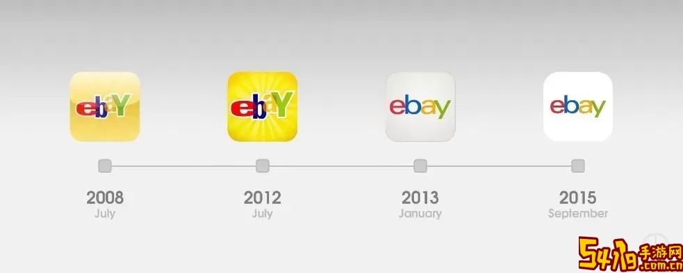 ebayapp下载