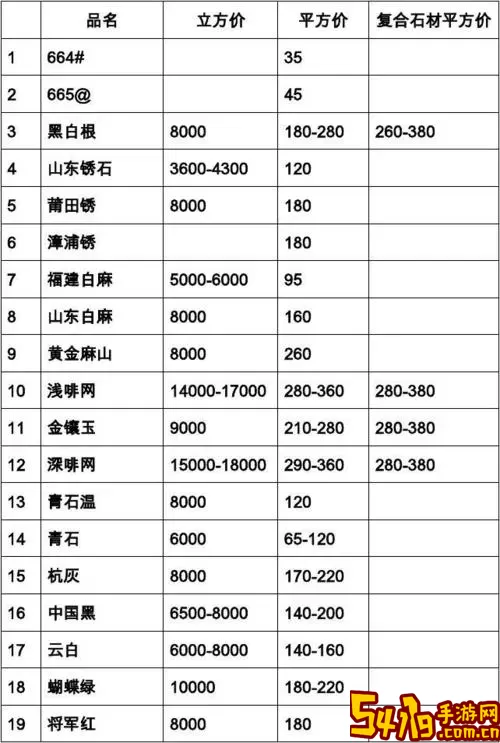 石材报价网下载最新版