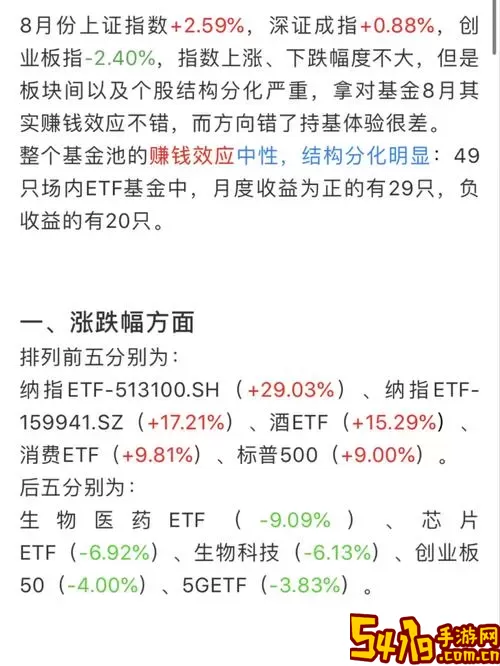 睿远基金下载免费