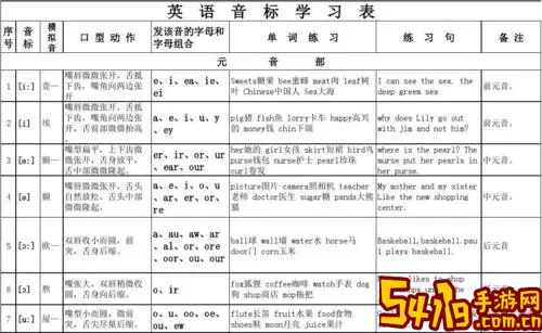 英语音标零基础学习下载安卓版