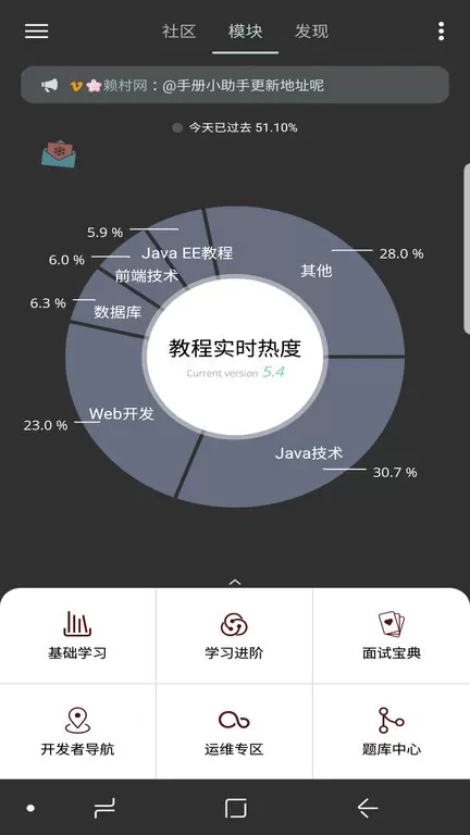 Java修炼手册下载最新版图3