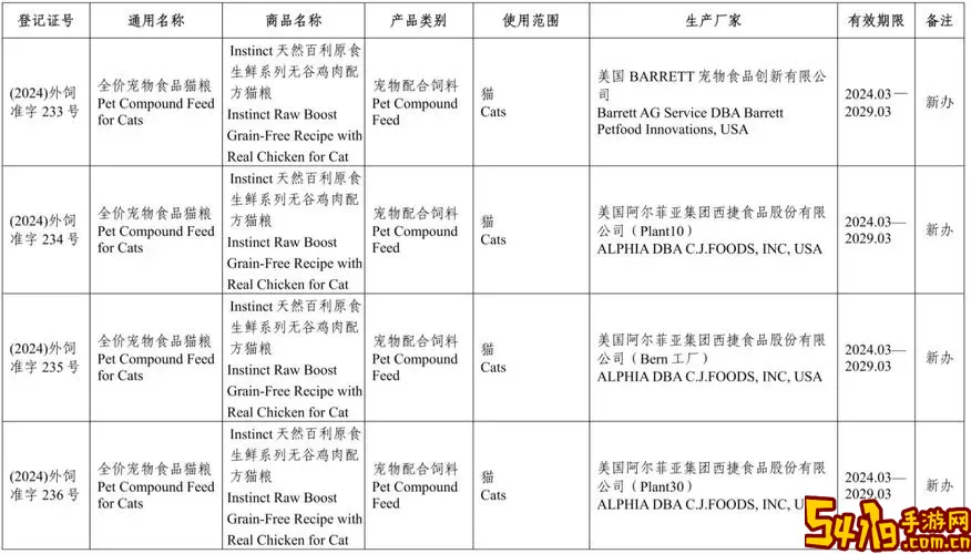 天才宠物海滨秀最新版2024