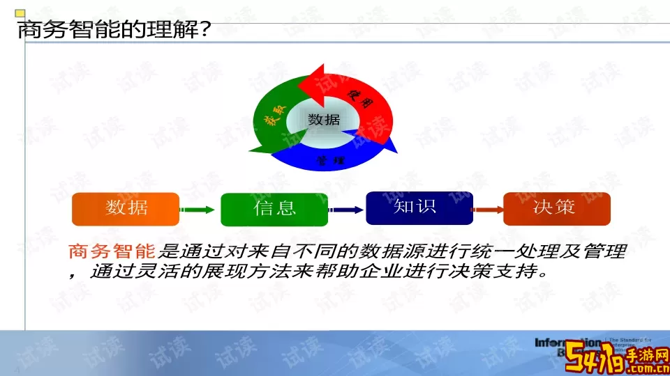 智能商业下载免费版