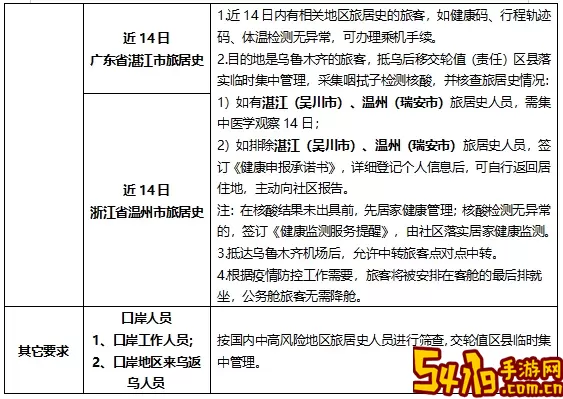 提醒闹钟2024最新版