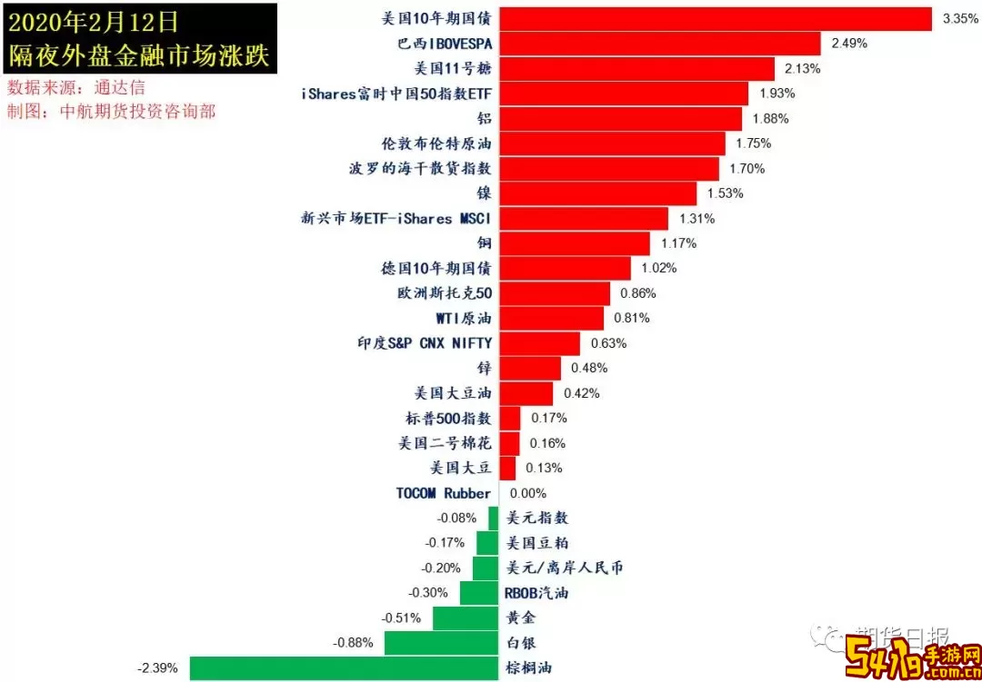 石油标准官网版最新