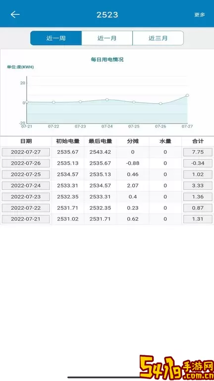 蜂电电表安卓版最新版