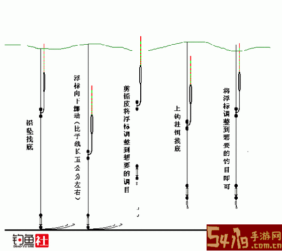 钓鱼技巧大全调漂方法