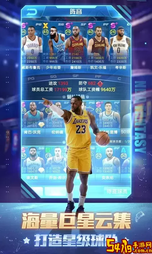 nba范特西全明星自选包有哪些球员