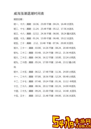 全球潮汐免费下载