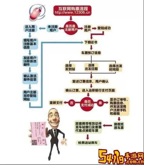 114票务下载官方正版