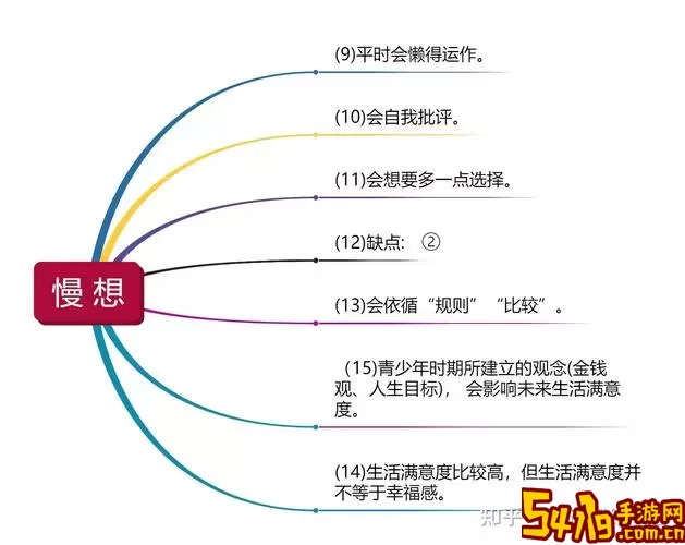 寻简思维导图平台下载