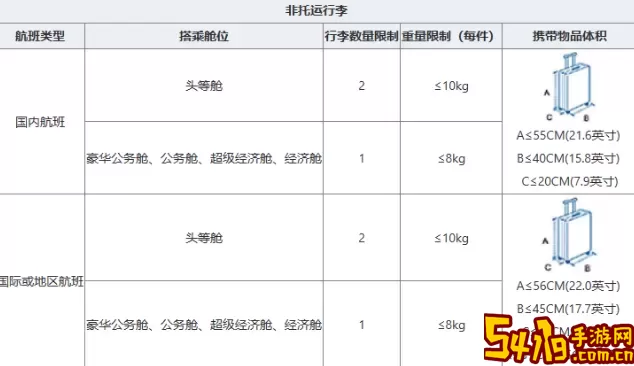 东航行李2.0官方免费下载