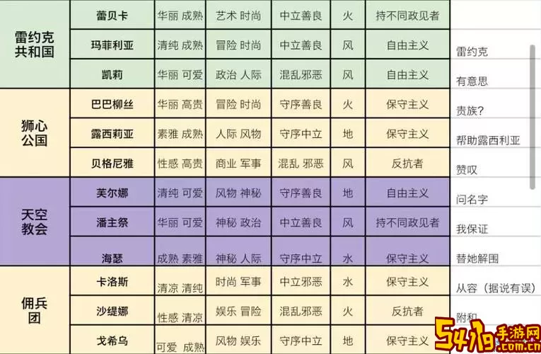 螺旋圆舞曲账号怎么找回来