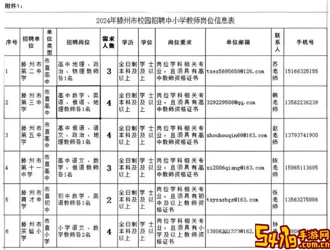 滕州人才网最新版本