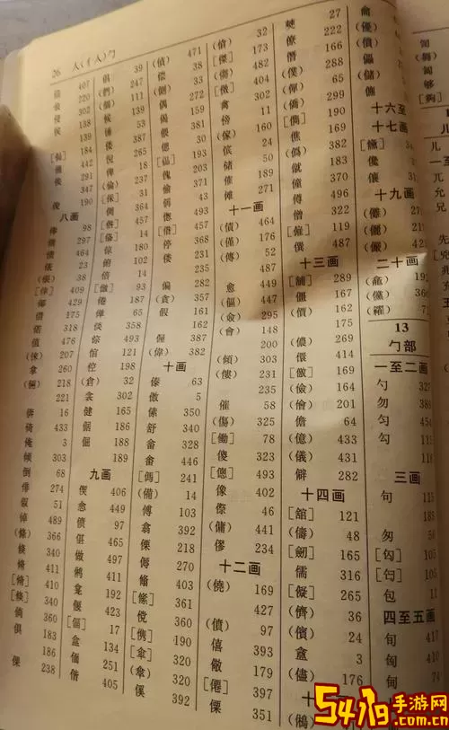 中华汉语字典官网版旧版本