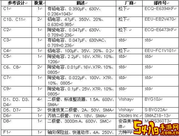 三剑豪侠客闭关材料消耗