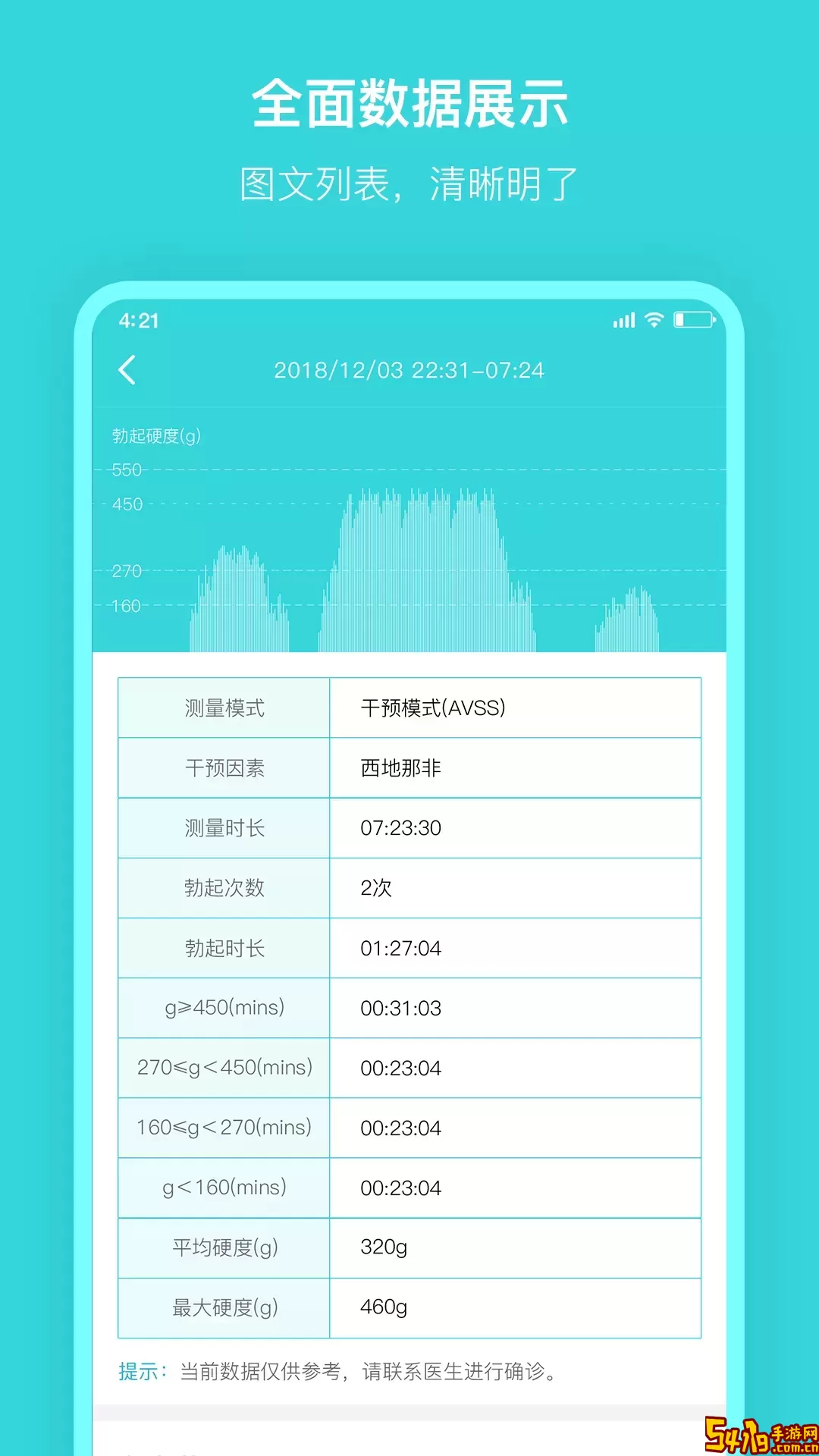 硬汉邦医生版app最新版