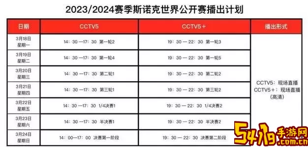 世界台球礼包码