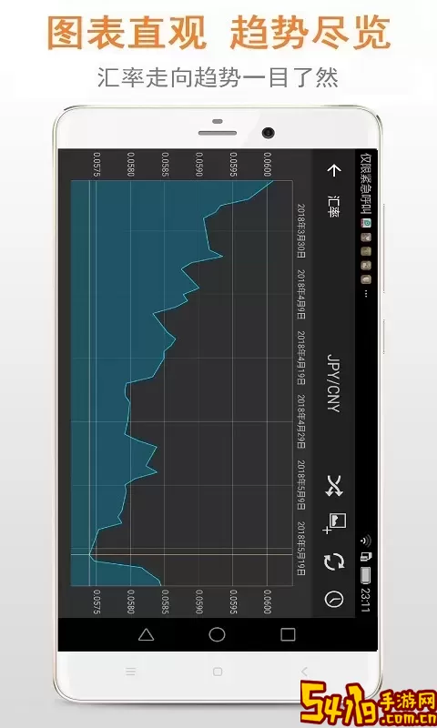 汇率手机版下载