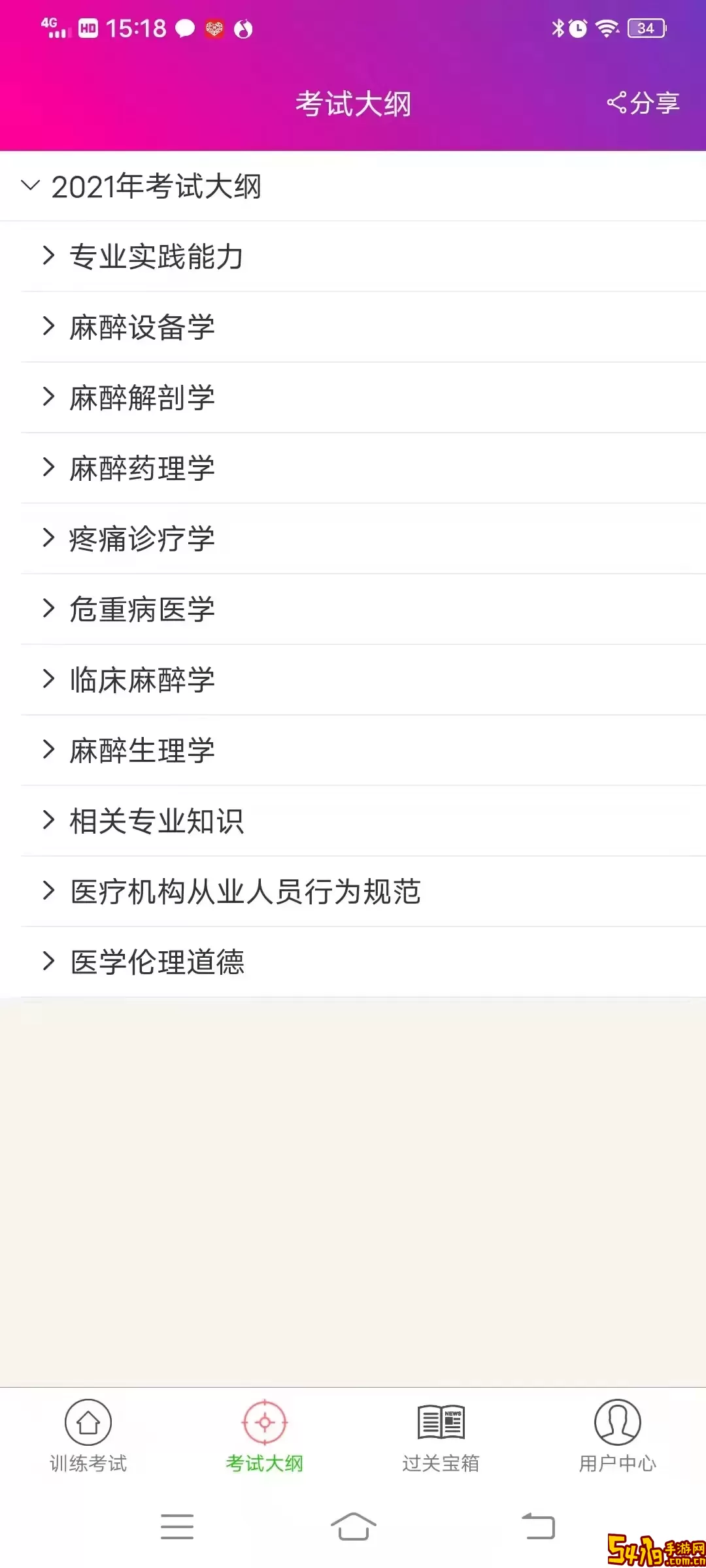 麻醉学主治医师总题库下载app