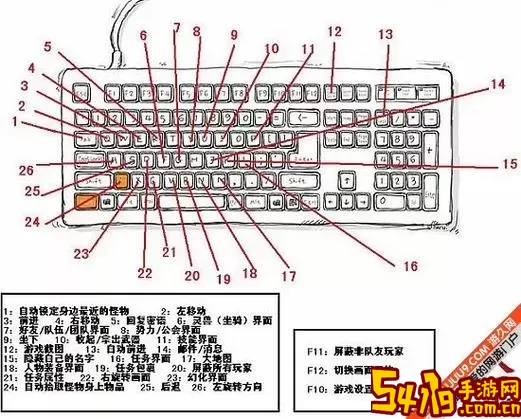 侠义天下小退快捷键