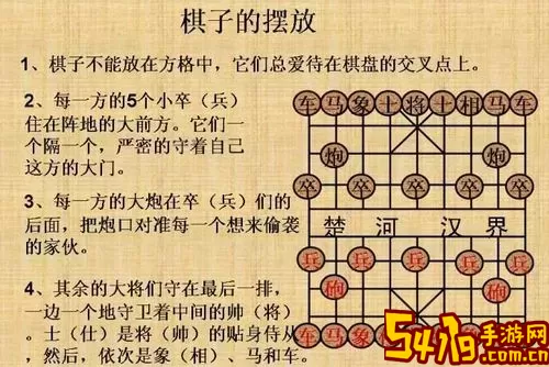 象棋玩法