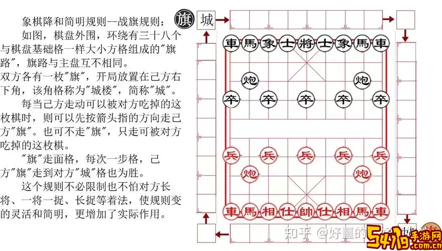 象棋口诀顺口溜大全