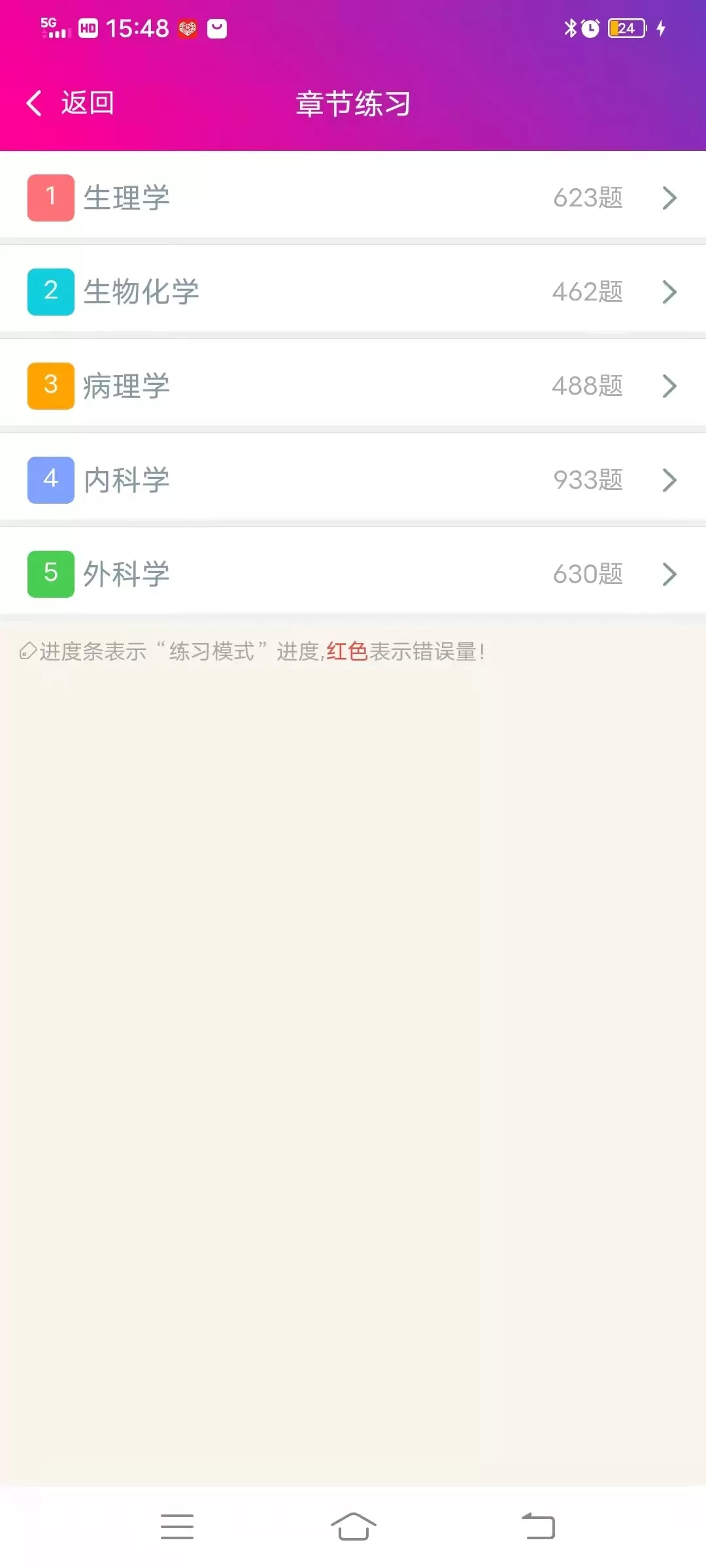 硕士研究生西医综合最新版下载图4