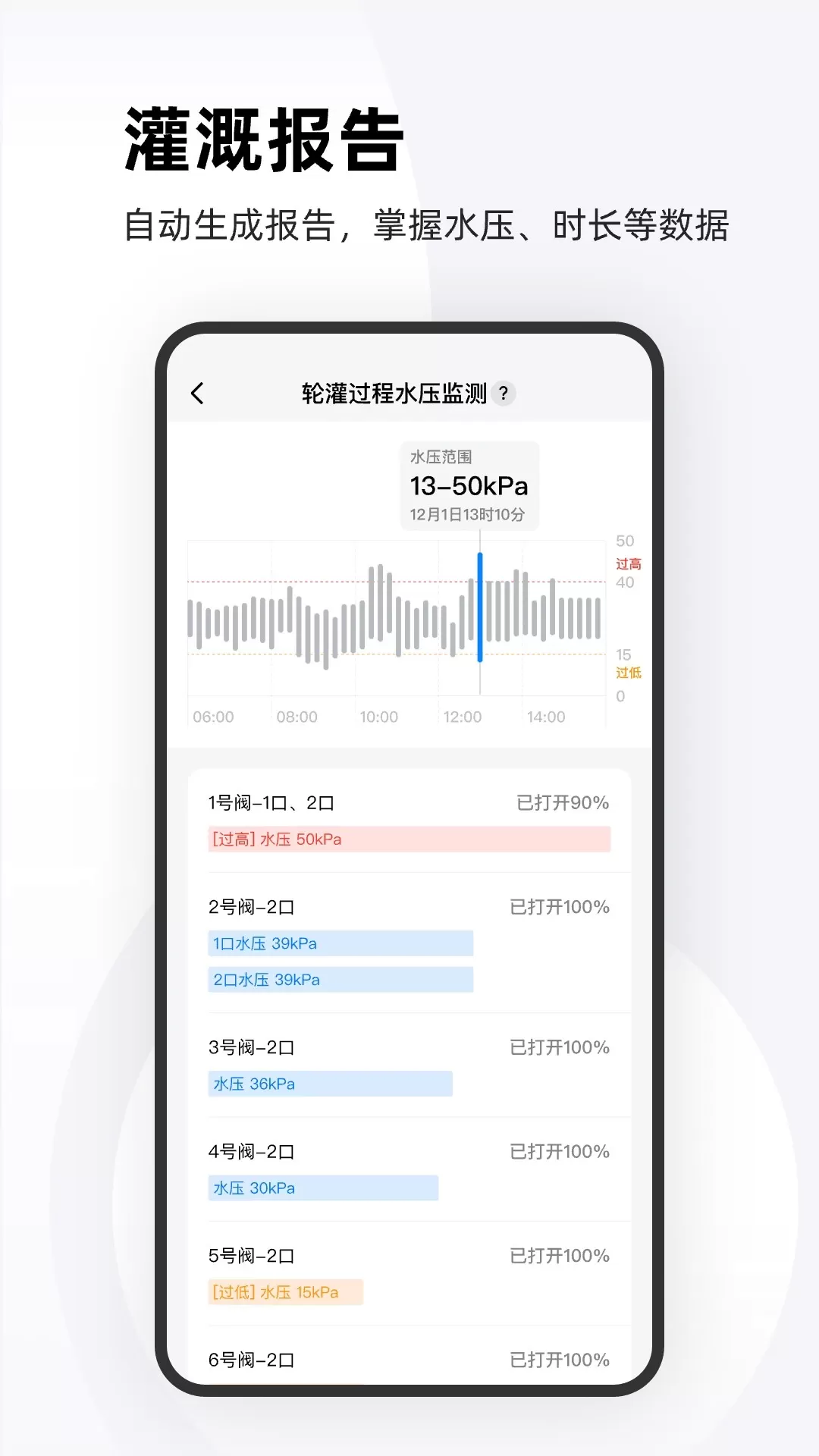 极飞农场app最新版图4