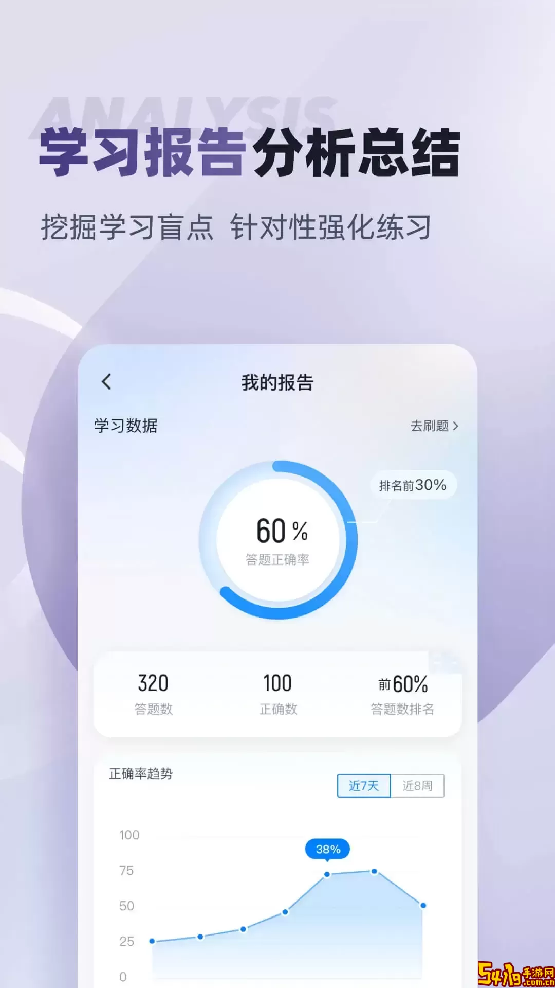 无人机驾驶员考试聚题库官网正版下载