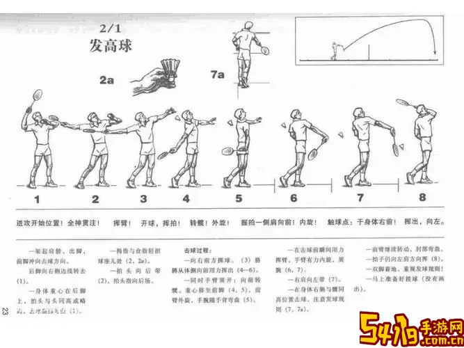 羽毛球高高手必胜技巧