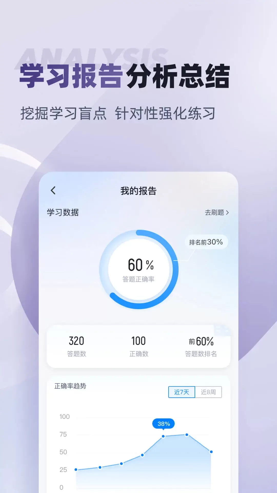 无人机驾驶员考试聚题库官网正版下载图4