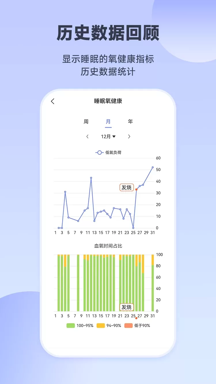 睡眠氧健康app下载图4