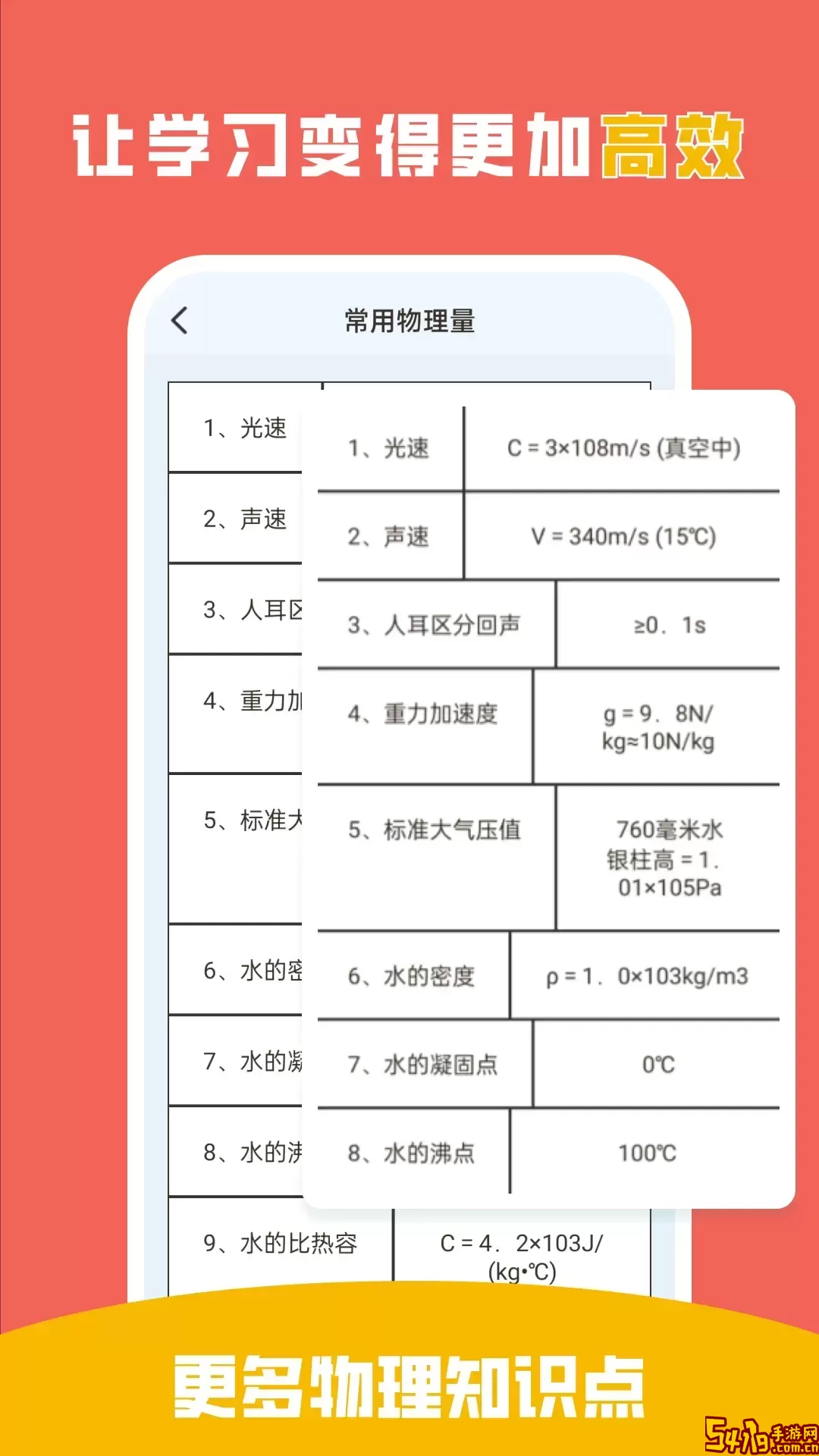 吃掉物理app安卓版