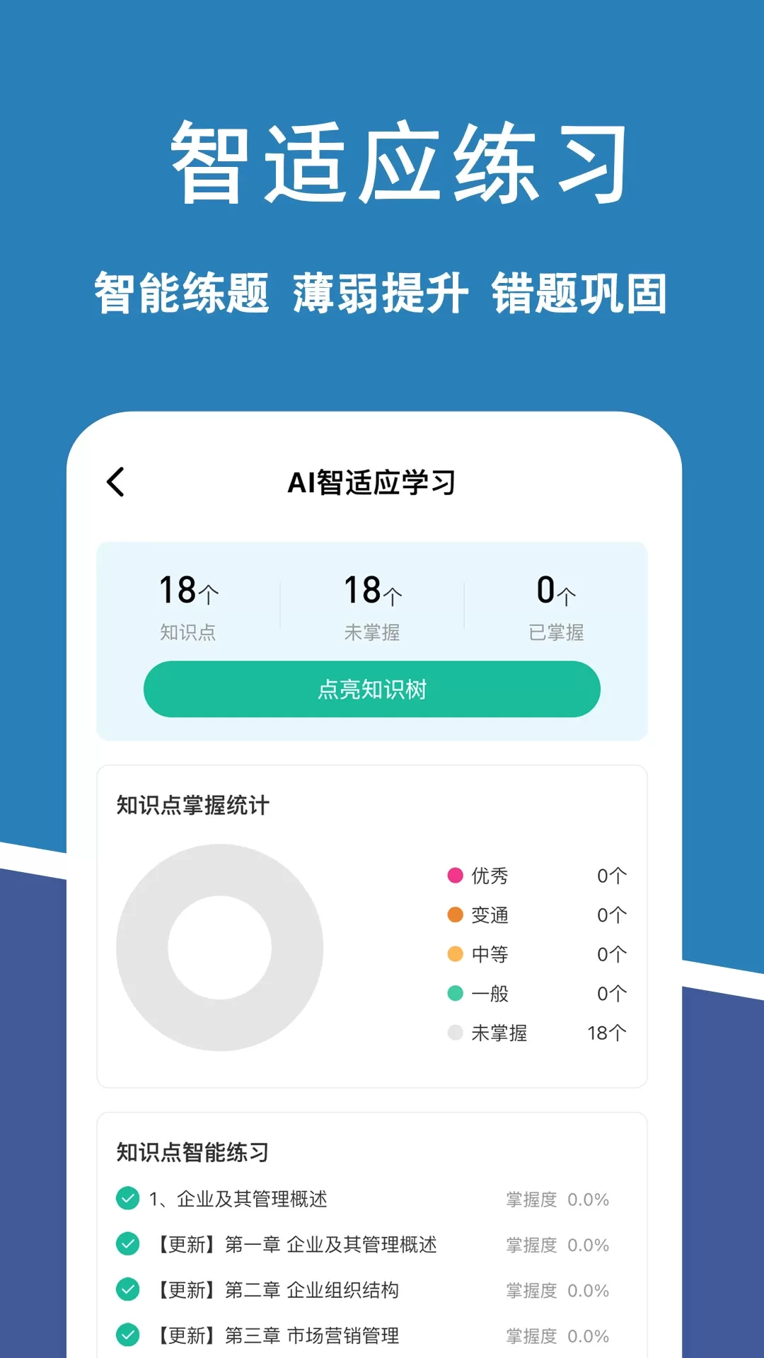 经济师练题狗下载app图2