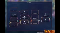 重生细胞恶魔城路线流程图