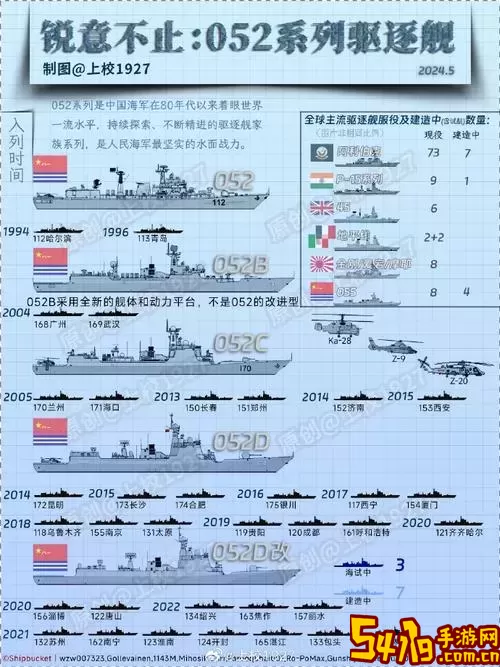 舰队指挥官战舰武器最佳配置