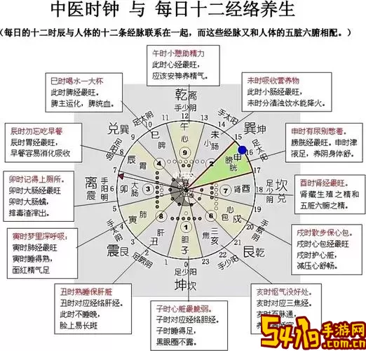 怒焰三国杀名将十二时辰奖励顺序