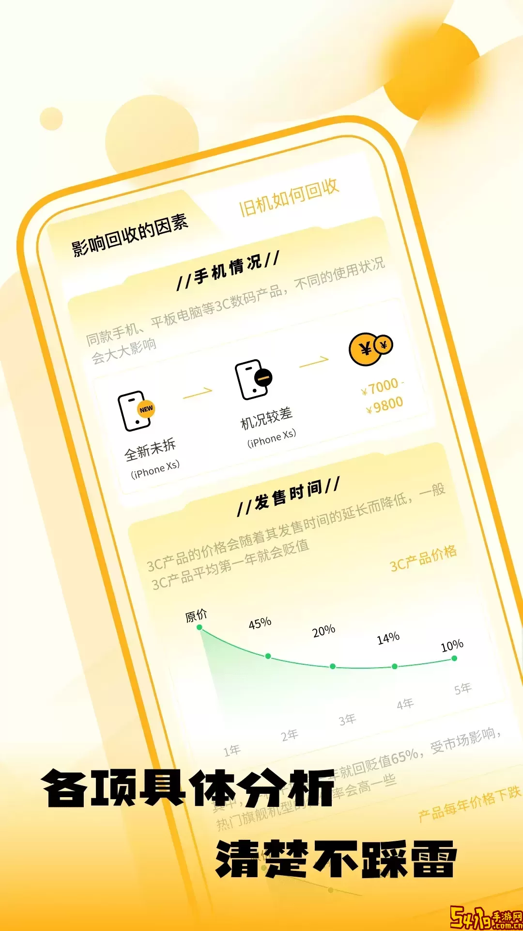 闲置优品下载官方版