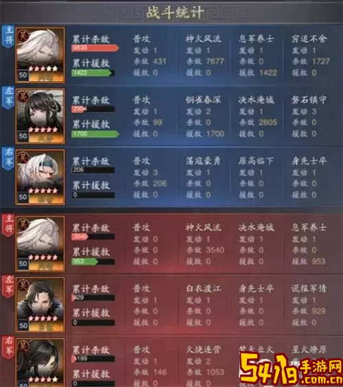 神将三国S2赛季阵容最新2023