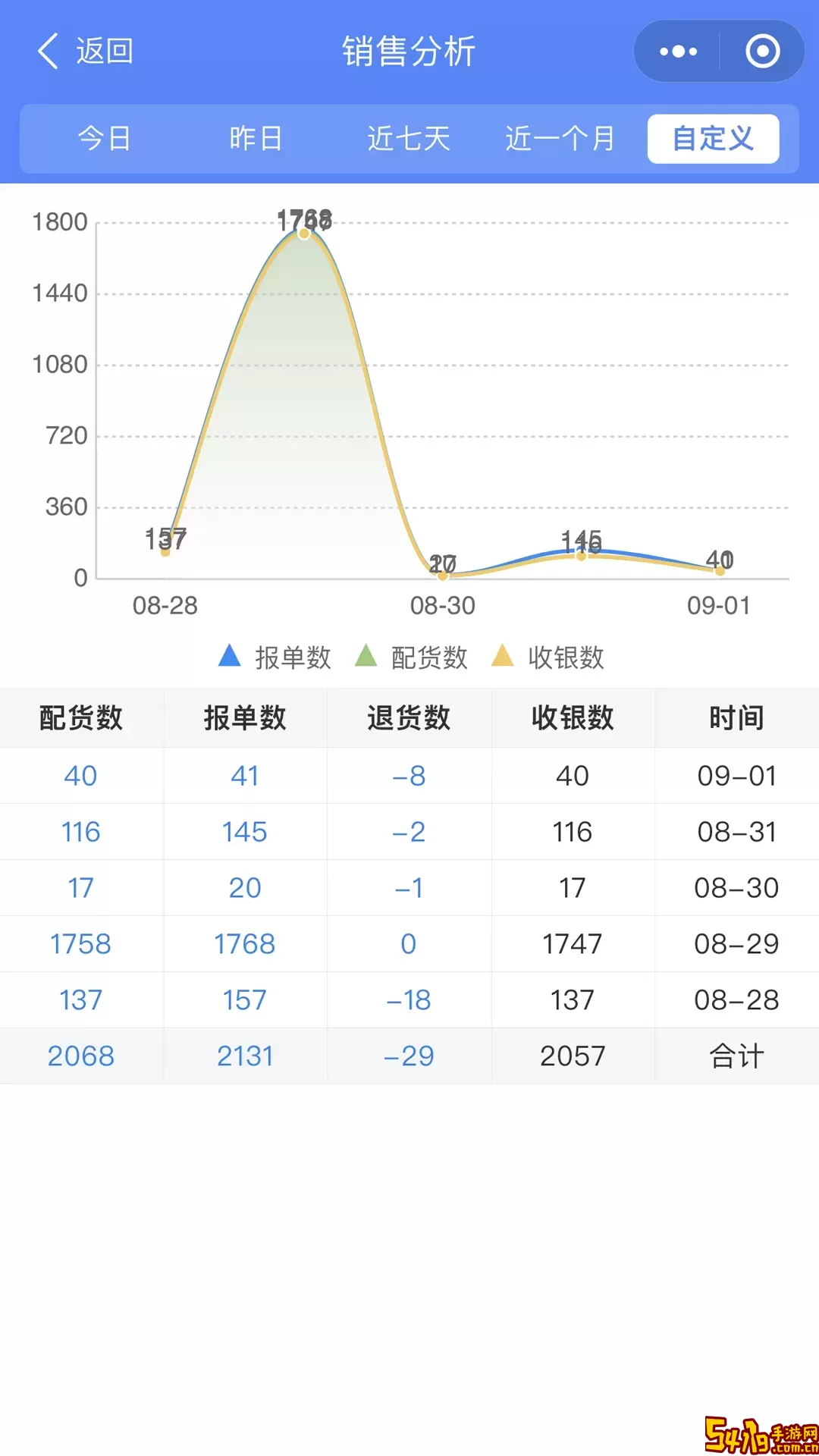 云沧海安卓版