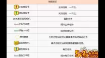 ro手游job怎么升