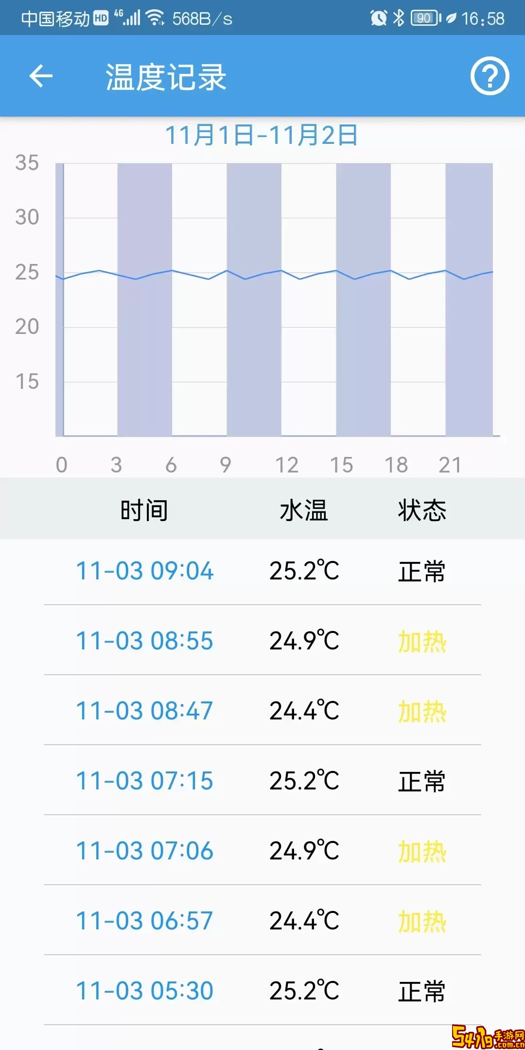 Gibox官网版旧版本