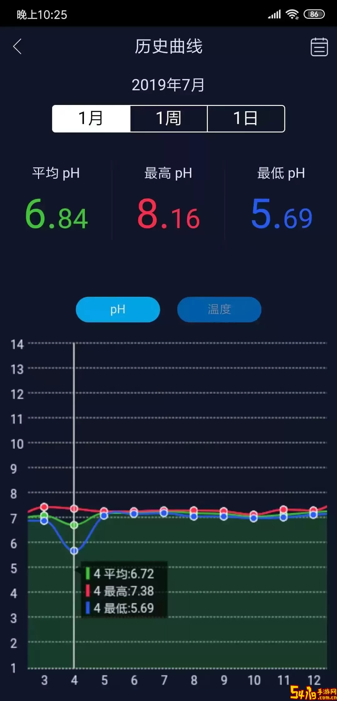 鱼乐世界下载app