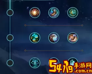 s11lol天赋一览表