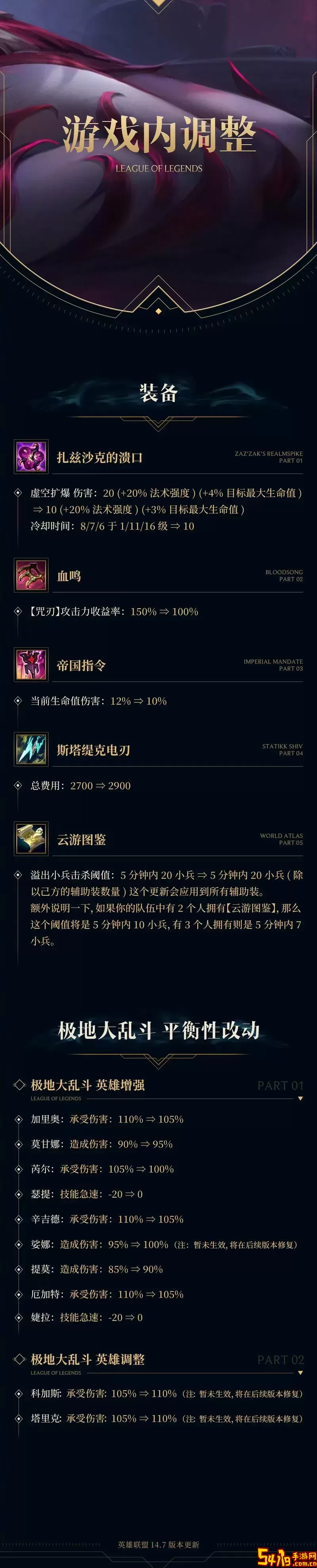 2024年lol处罚减免答案