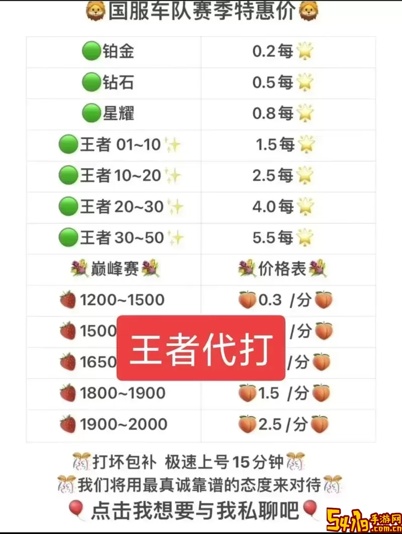 王者荣耀战力计算公式表